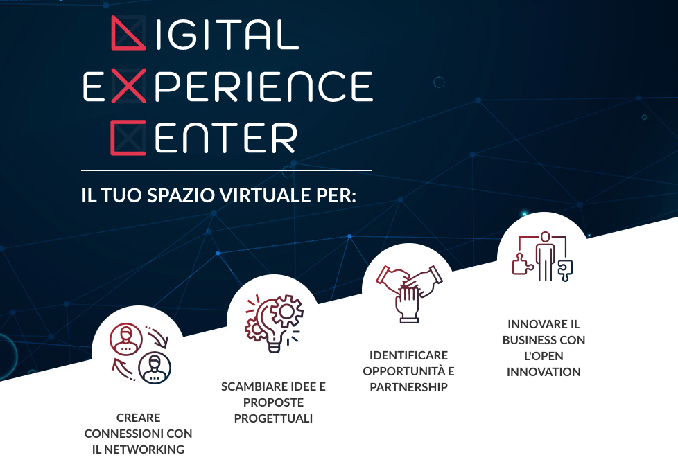 digital experience center lombardia - Consorzio C2T
